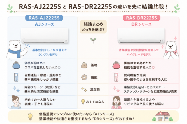 2機種の違い