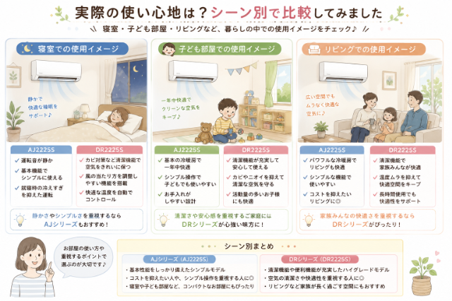 寝室・子ども部屋で使うイメージイラスト