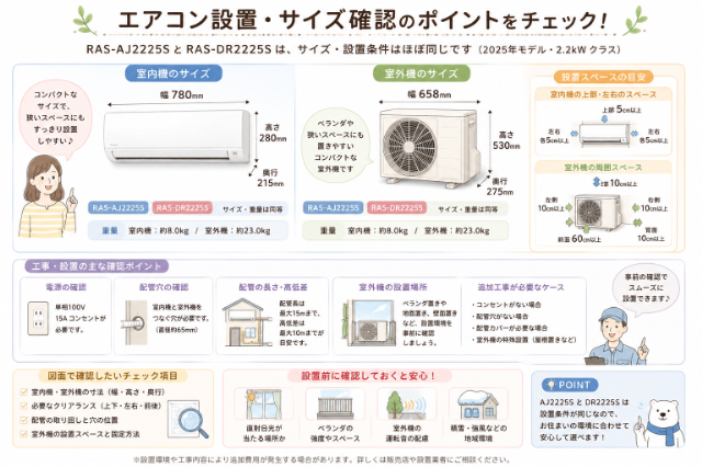 エアコン設置・サイズ確認イラスト